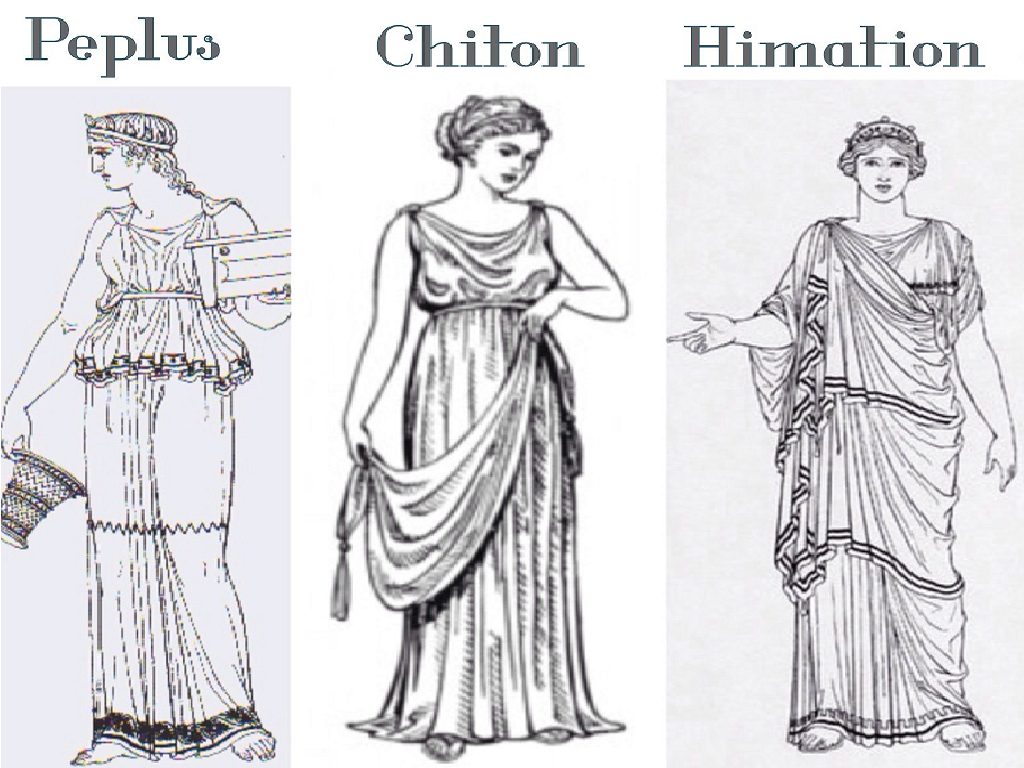 La vestimenta en la antigua Grecia - Mi Odisea Griega
